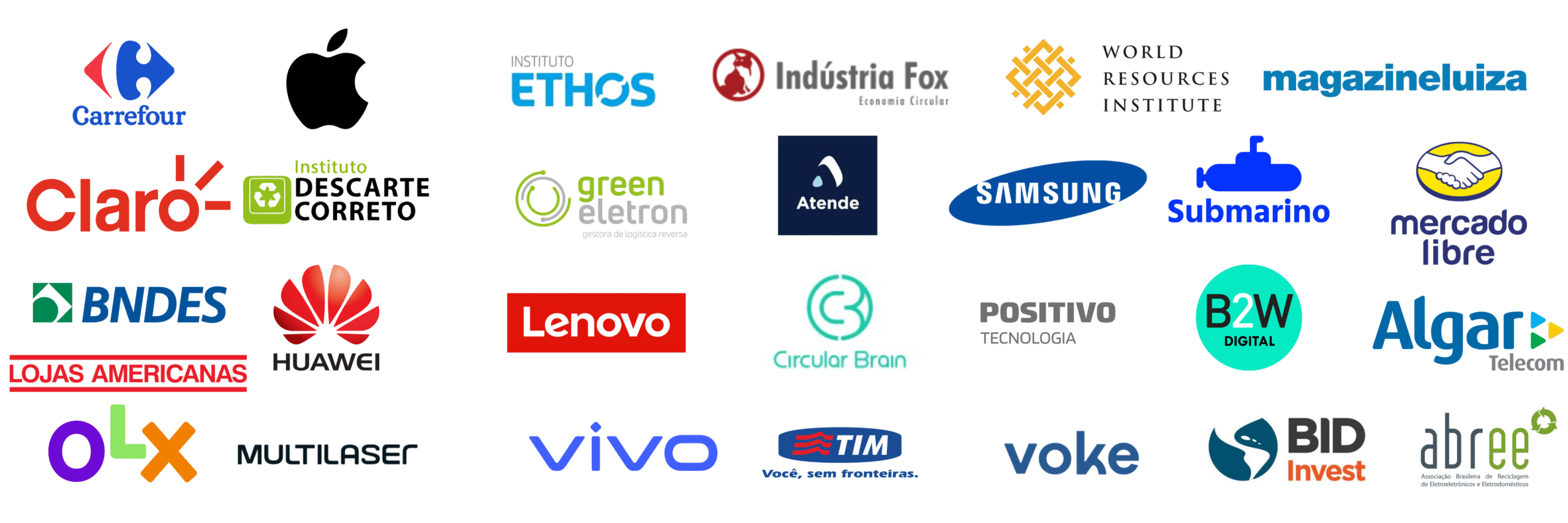 Participating Companies