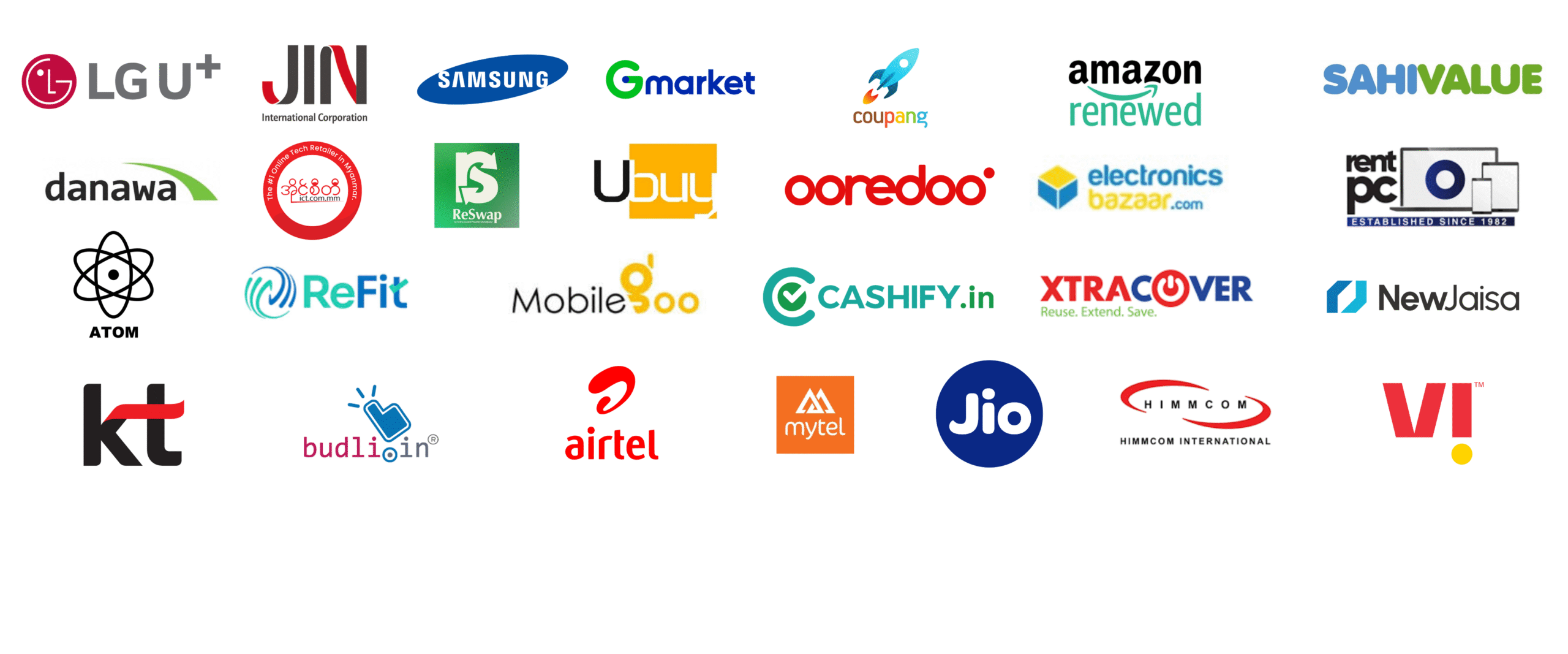 Participating Companies