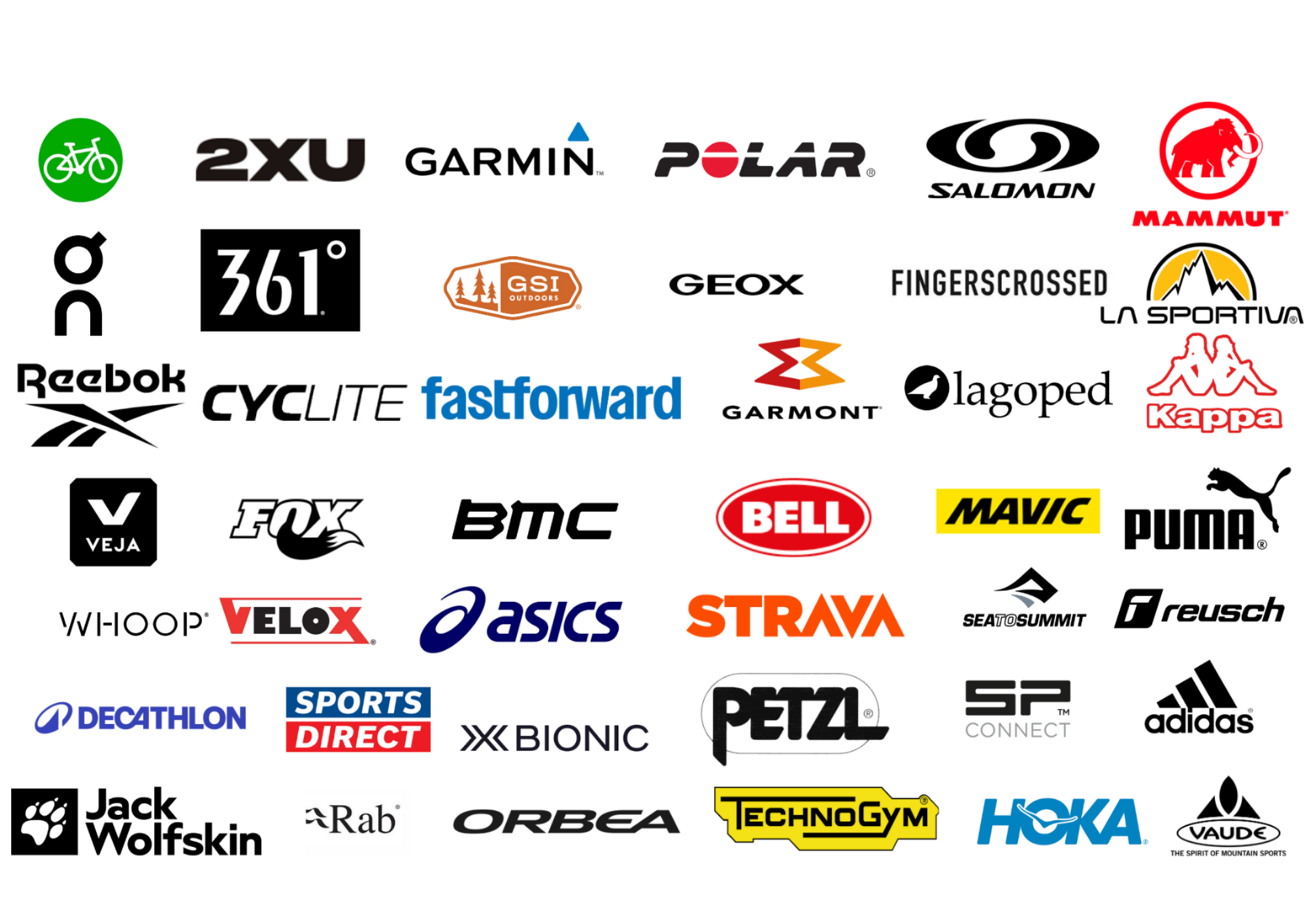 Participating Companies