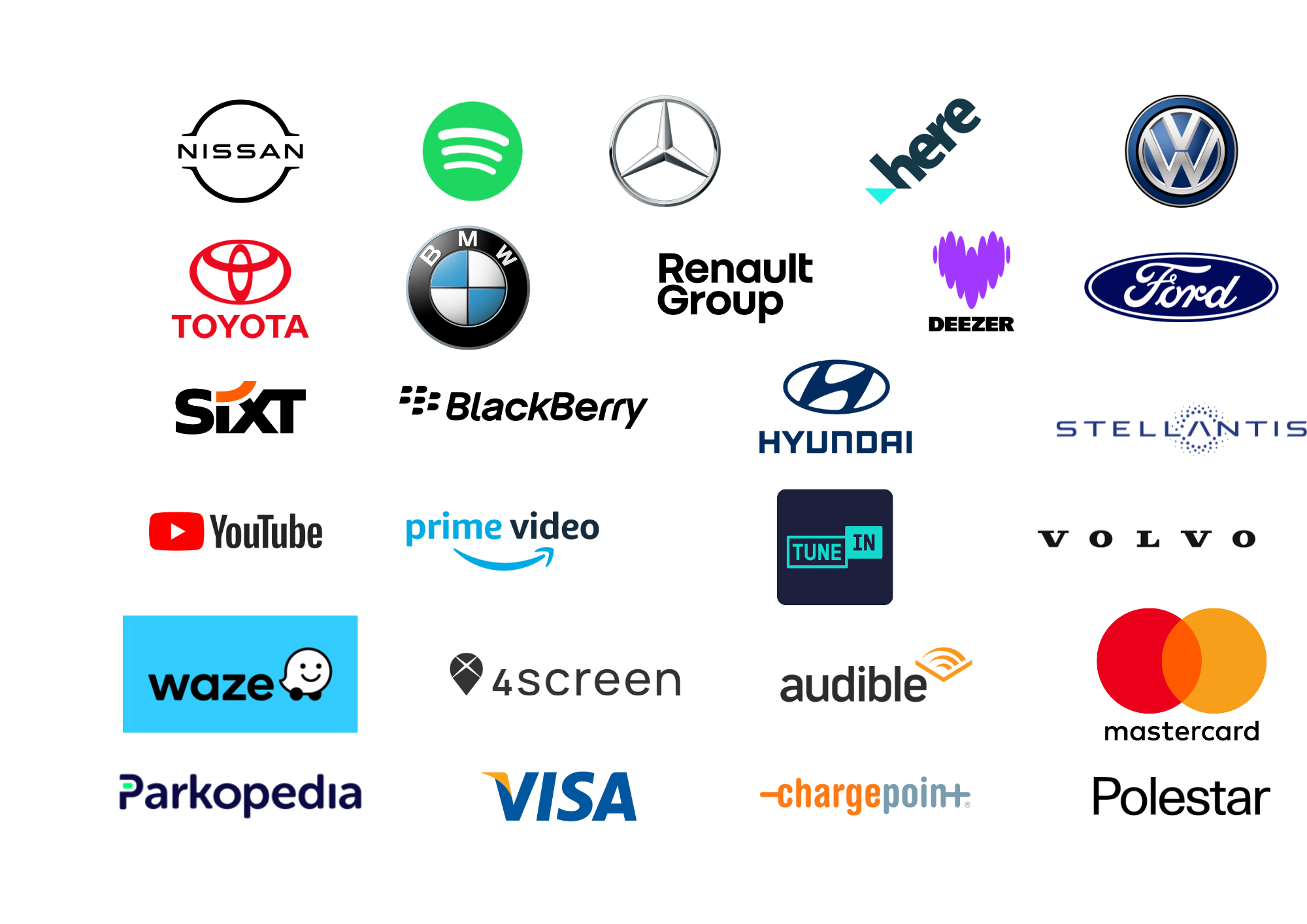 Participating Companies