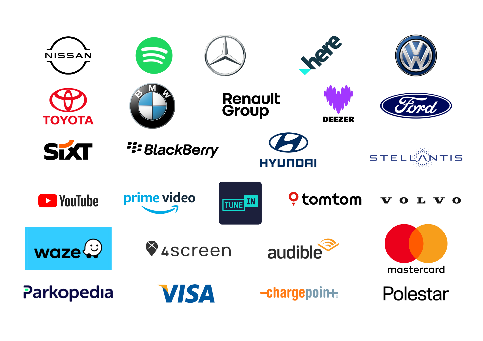 Participating Companies