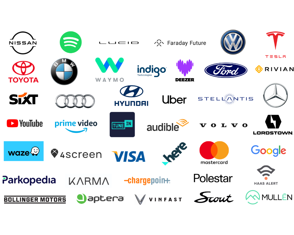 Participating Companies