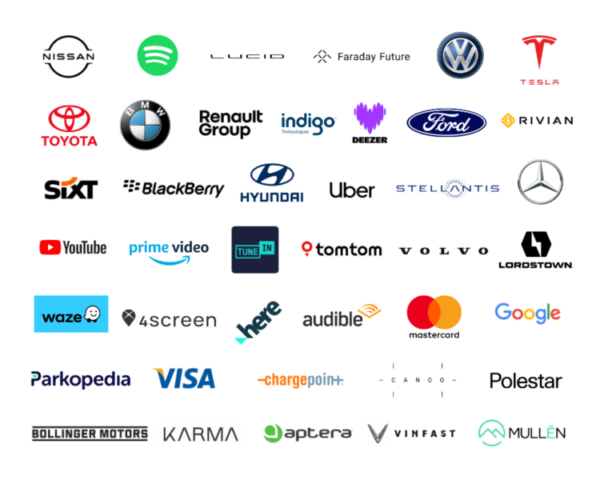 Participating Companies