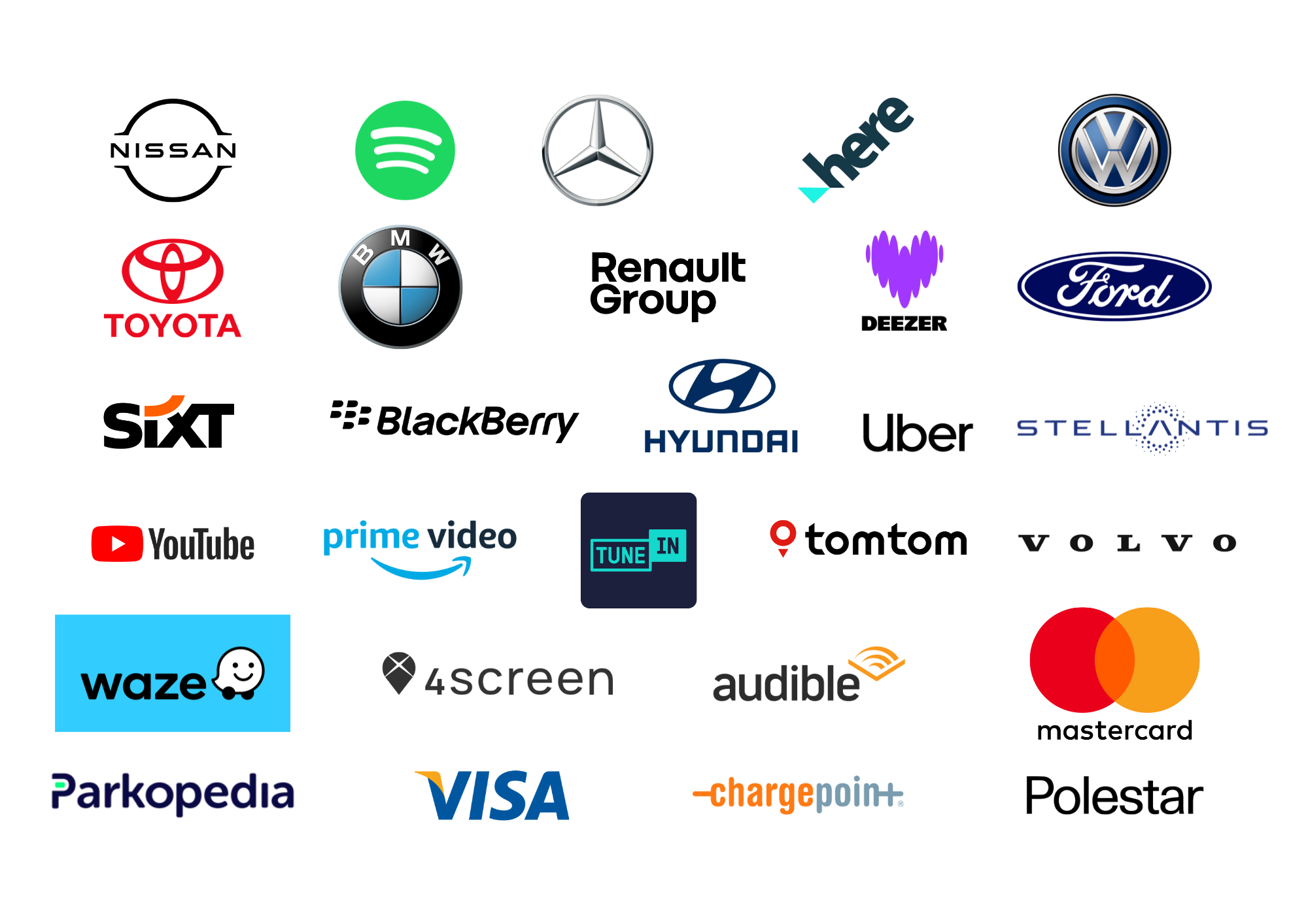 Participating Companies