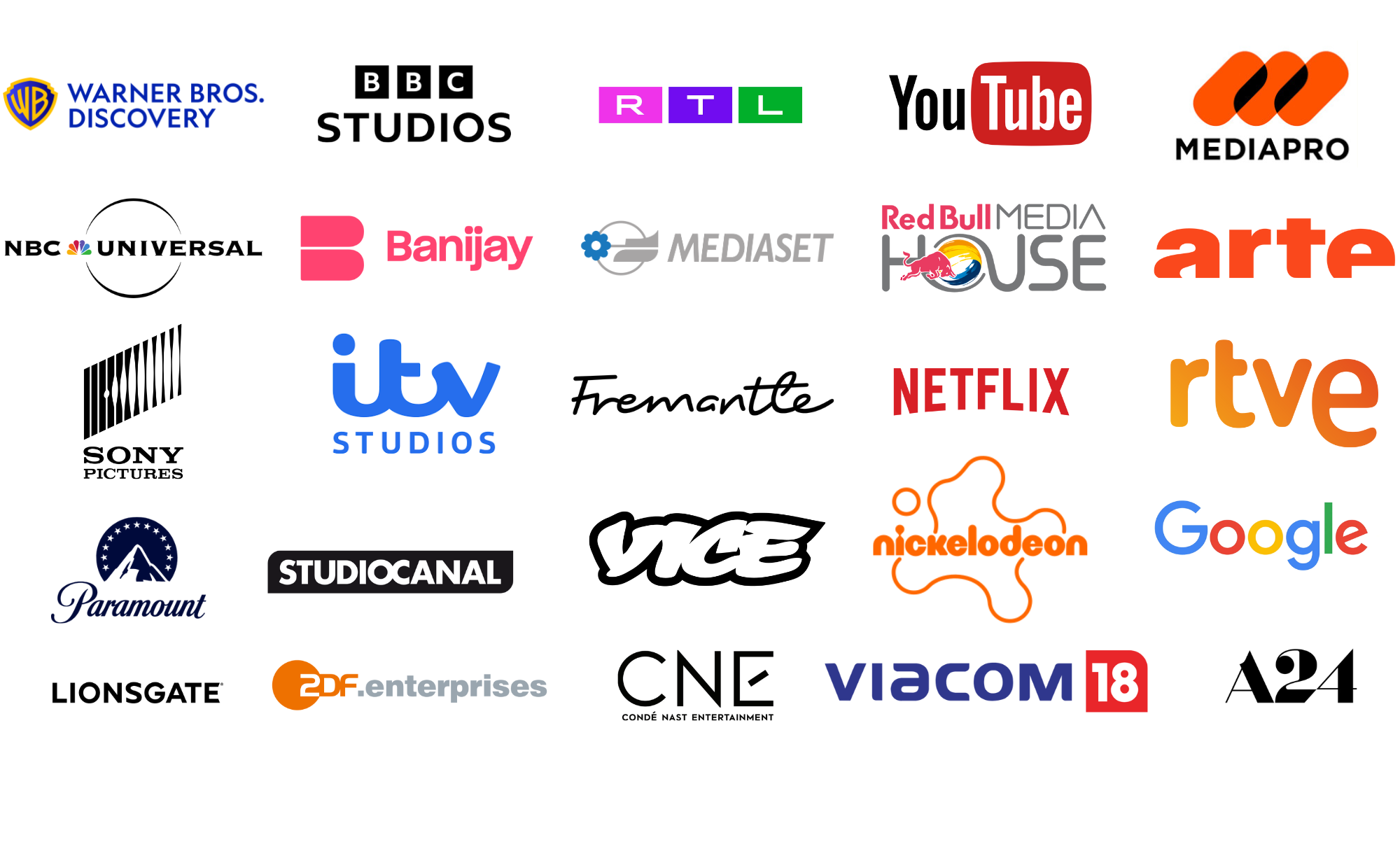 Participating Companies