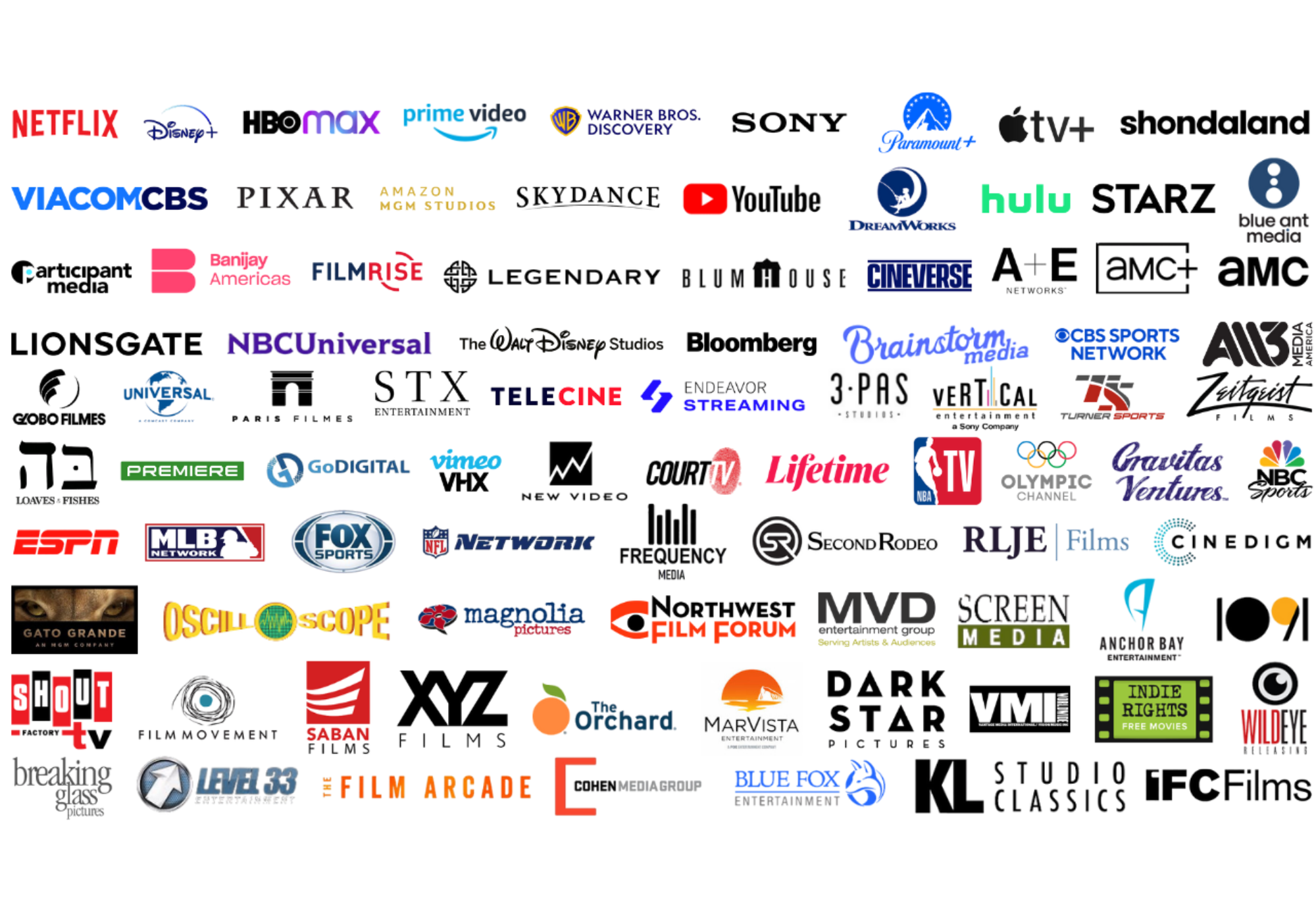 Participating Companies